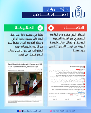 خفايا تمويل الشبكات الوهمية على منصات التواصل