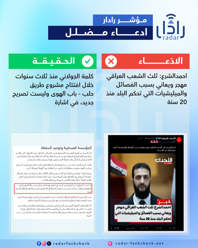 إطلاق أداة مفتوحة لكشف الصور المعاد تدويرها